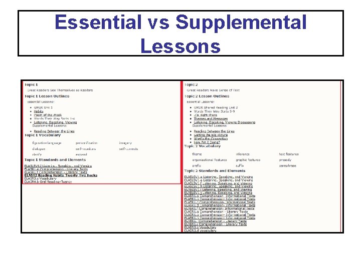 Essential vs Supplemental Lessons 