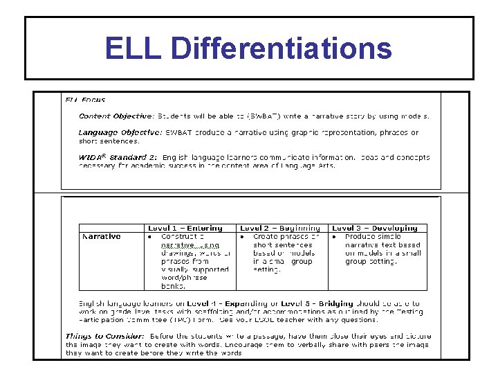 ELL Differentiations 