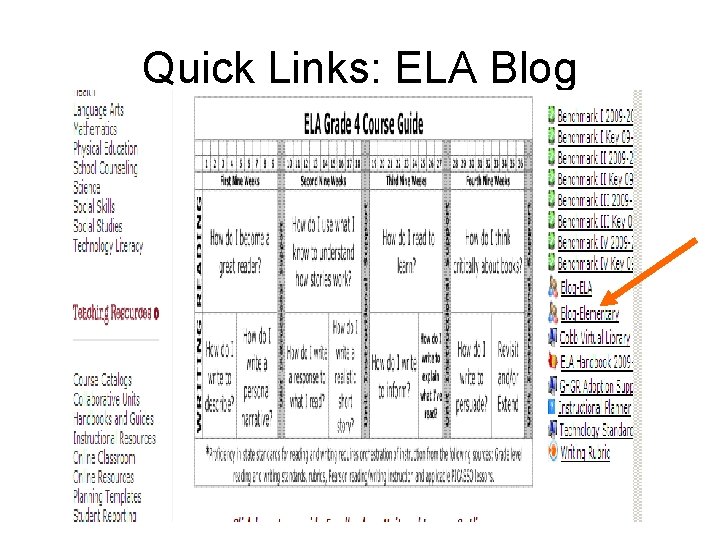 Quick Links: ELA Blog 