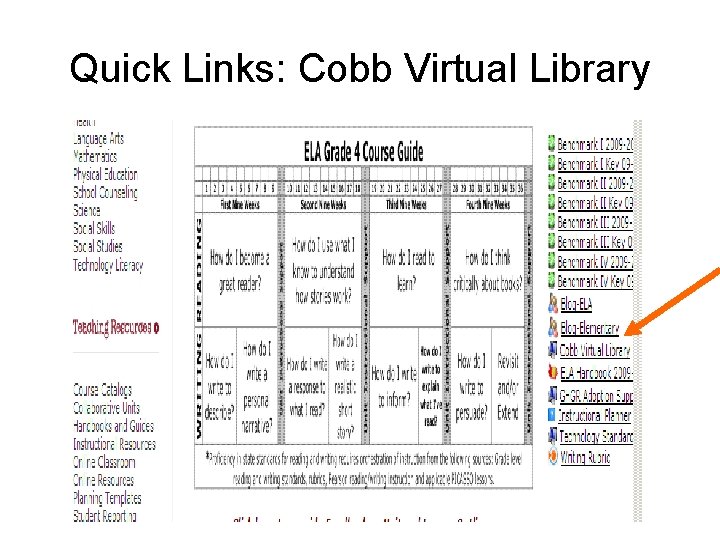 Quick Links: Cobb Virtual Library 