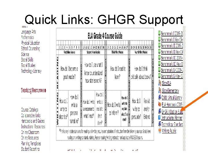 Quick Links: GHGR Support 