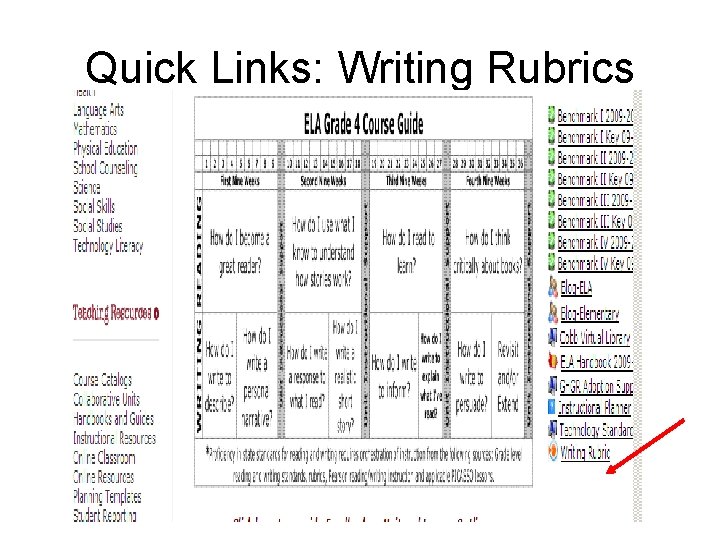 Quick Links: Writing Rubrics 