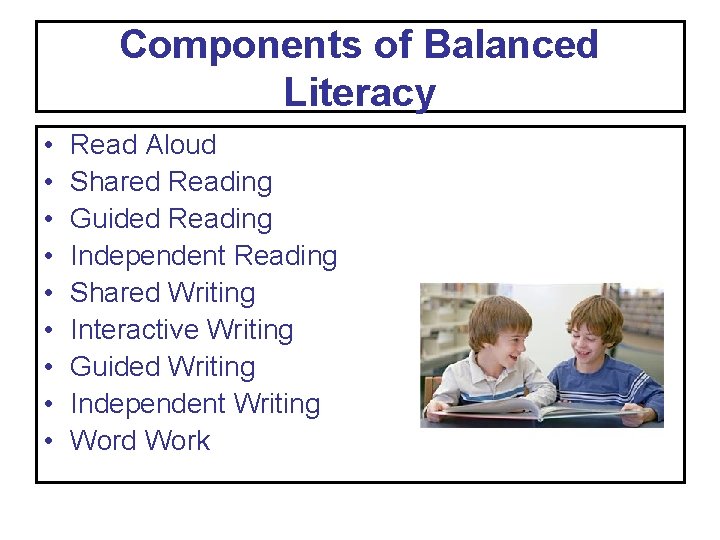 Components of Balanced Literacy • • • Read Aloud Shared Reading Guided Reading Independent