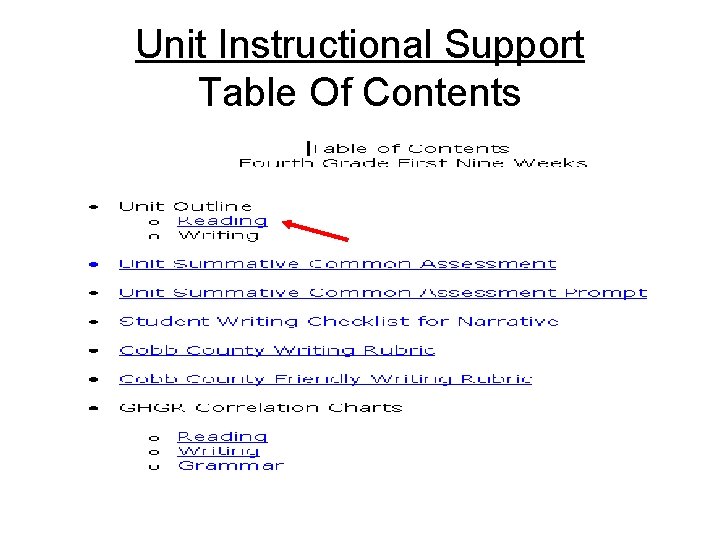 Unit Instructional Support Table Of Contents 