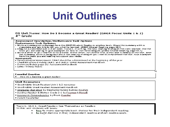 Unit Outlines 