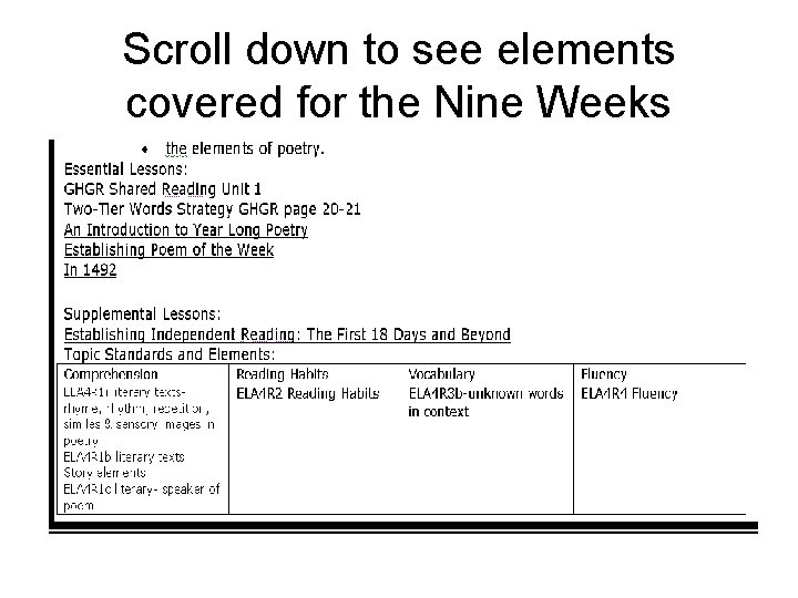 Scroll down to see elements covered for the Nine Weeks 