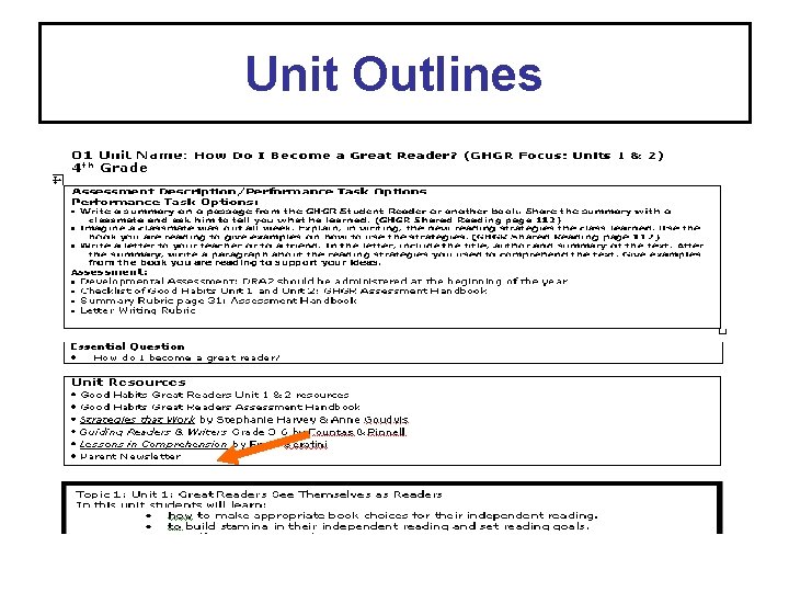 Unit Outlines 