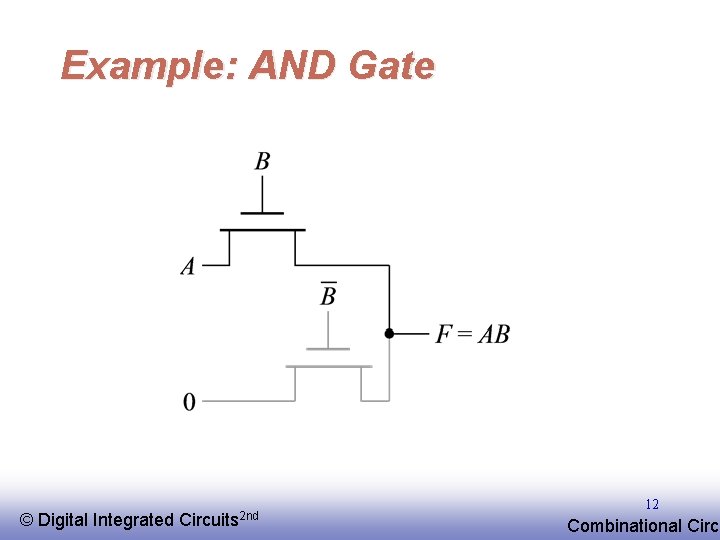 Example: AND Gate © EE 141 Digital Integrated Circuits 2 nd 12 Combinational Circu