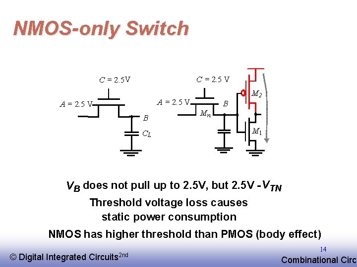 NMOS-only Switch C = 2. 5 V C = 2. 5 V A =