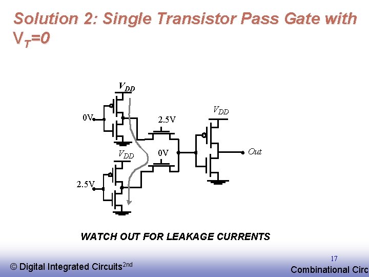 Solution 2: Single Transistor Pass Gate with VT=0 VDD 0 V 2. 5 V