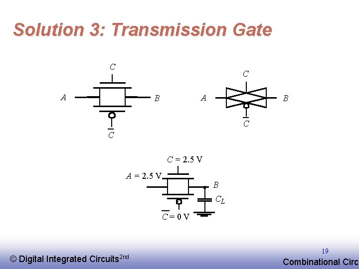 Solution 3: Transmission Gate C C A A B B C C C =