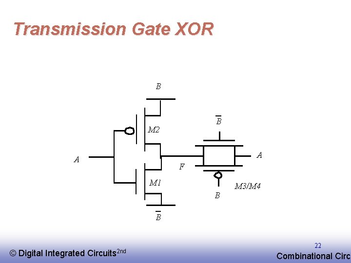 Transmission Gate XOR B B M 2 A A F M 1 B M