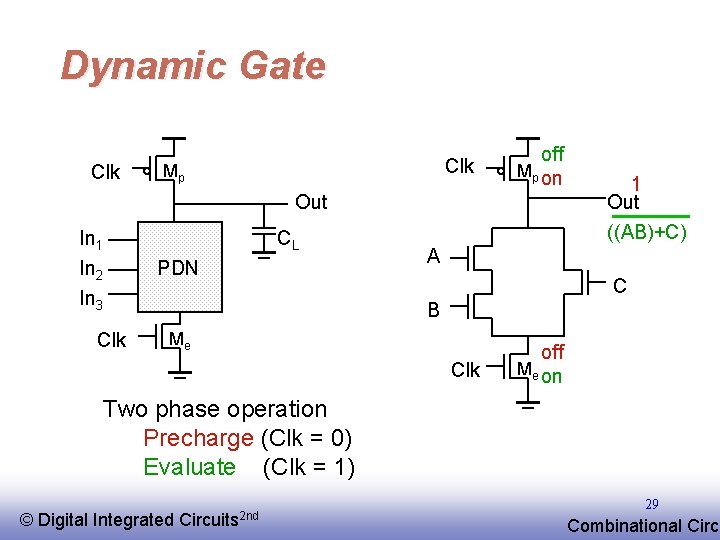 Dynamic Gate Clk Mp off Mp on Out In 1 In 2 In 3