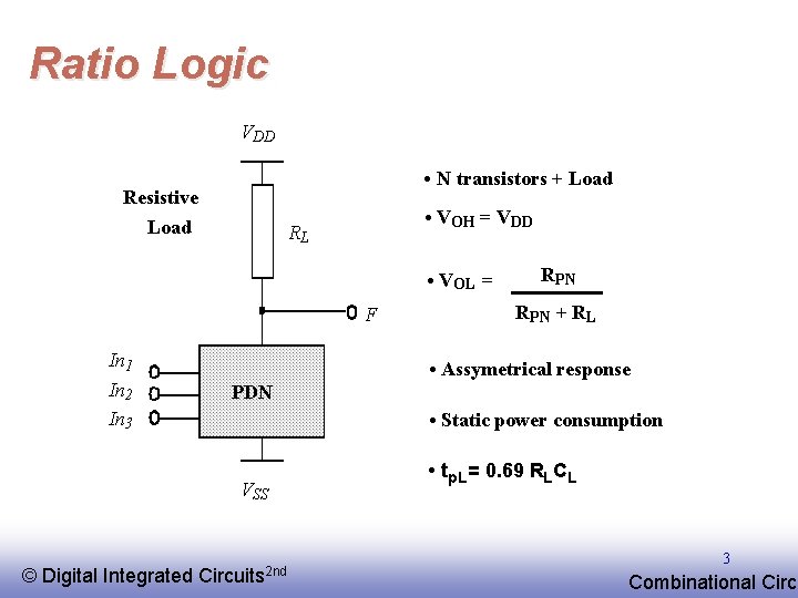 Ratio Logic VDD • N transistors + Load Resistive Load • VOH = VDD