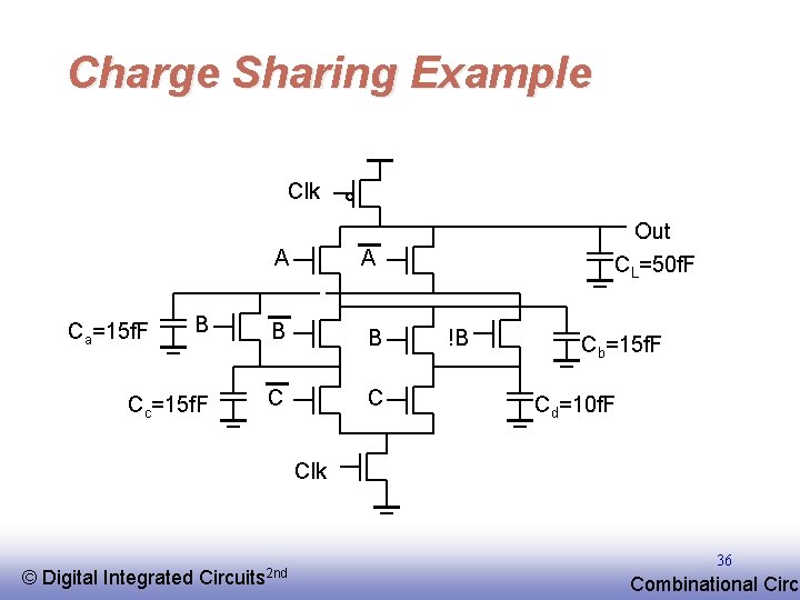 Charge Sharing Example Clk A A B B B Cc=15 f. F C C