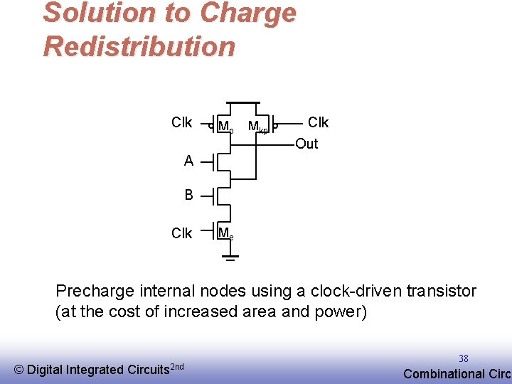 Solution to Charge Redistribution Clk Mp Mkp Clk Out A B Clk Me Precharge