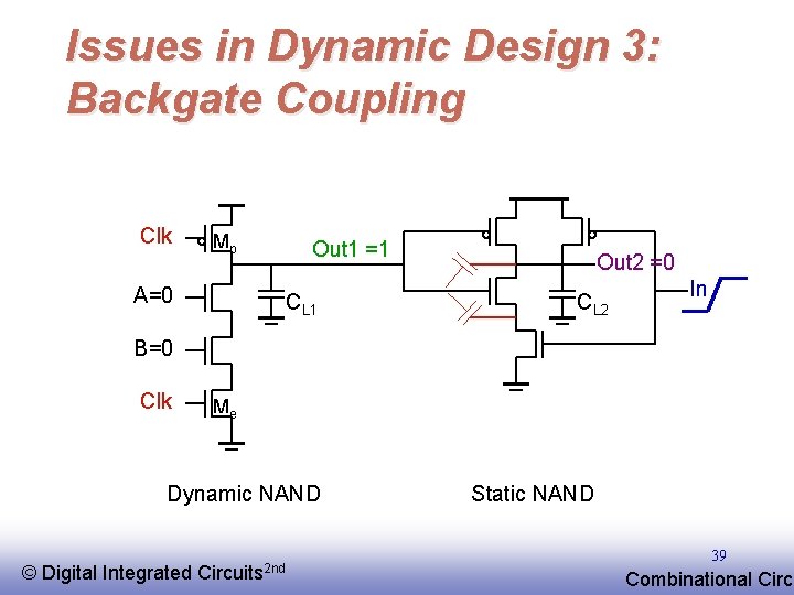 Issues in Dynamic Design 3: Backgate Coupling Clk Mp A=0 Out 1 =1 CL