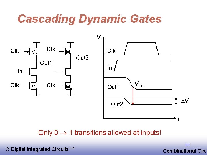 Cascading Dynamic Gates V Clk Mp Out 1 Me Clk Out 2 In In