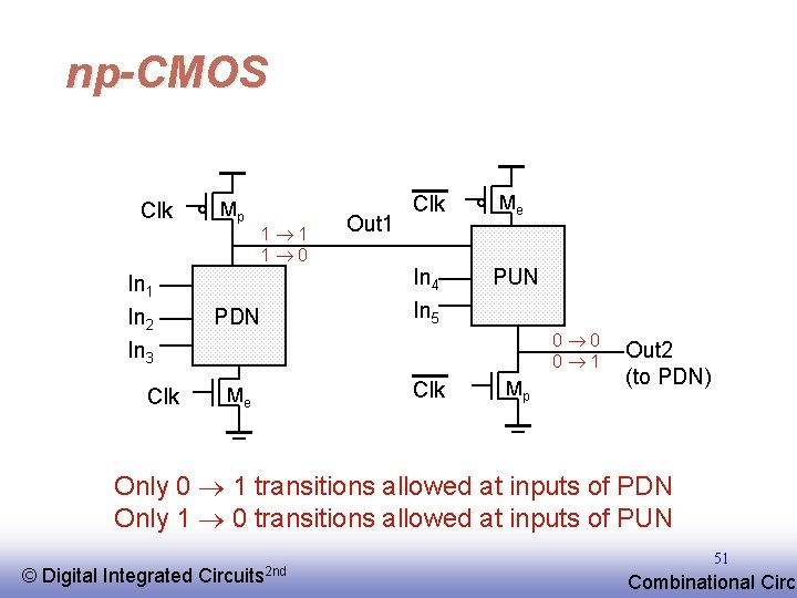 np-CMOS Clk In 1 In 2 In 3 Clk Mp 1 1 1 0