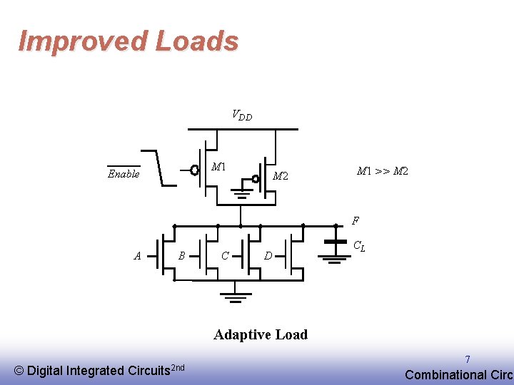 Improved Loads VDD M 1 Enable M 2 M 1 >> M 2 F