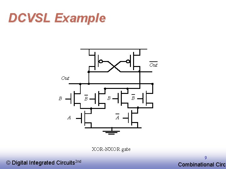 DCVSL Example Out B B A XOR-NXOR gate © EE 141 Digital Integrated Circuits