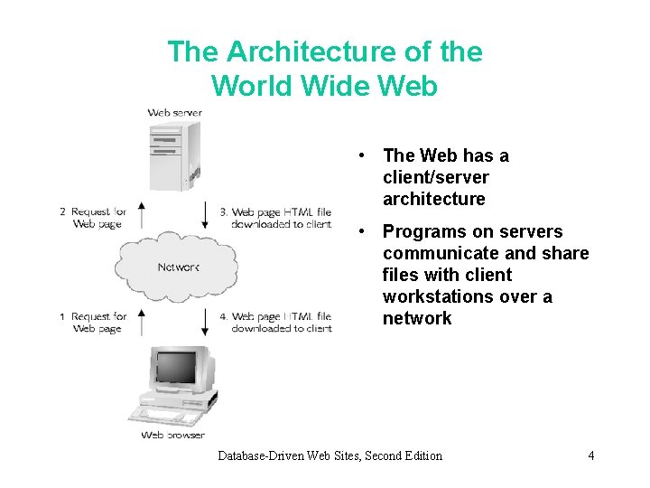 The Architecture of the World Wide Web • The Web has a client/server architecture