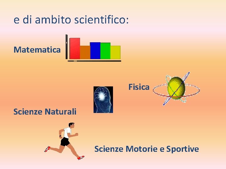 e di ambito scientifico: Matematica Fisica Scienze Naturali Scienze Motorie e Sportive 