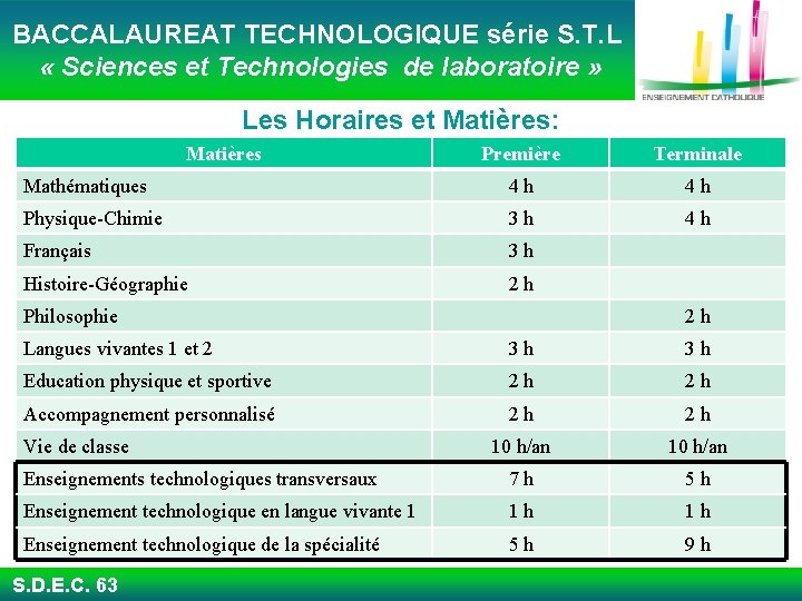  BACCALAUREAT TECHNOLOGIQUE série S. T. L « Sciences et Technologies de laboratoire »