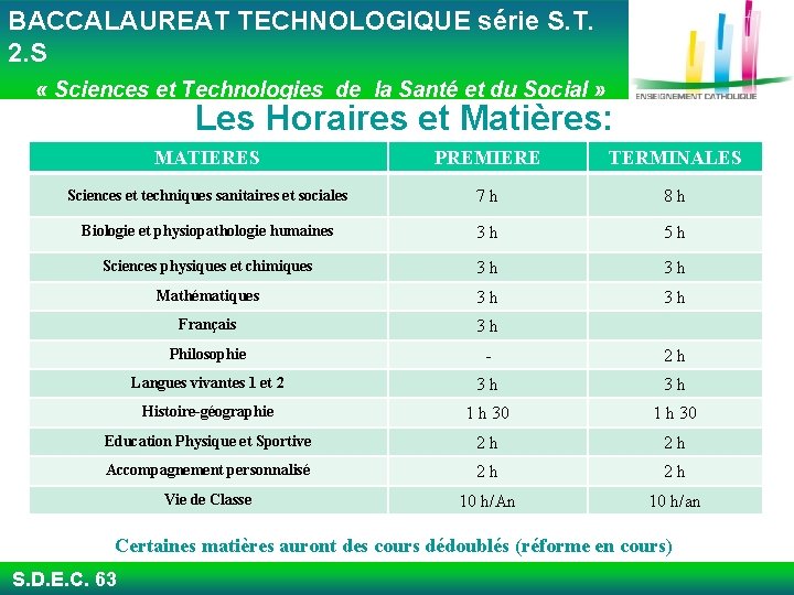  BACCALAUREAT TECHNOLOGIQUE série S. T. 2. S « Sciences et Technologies de la