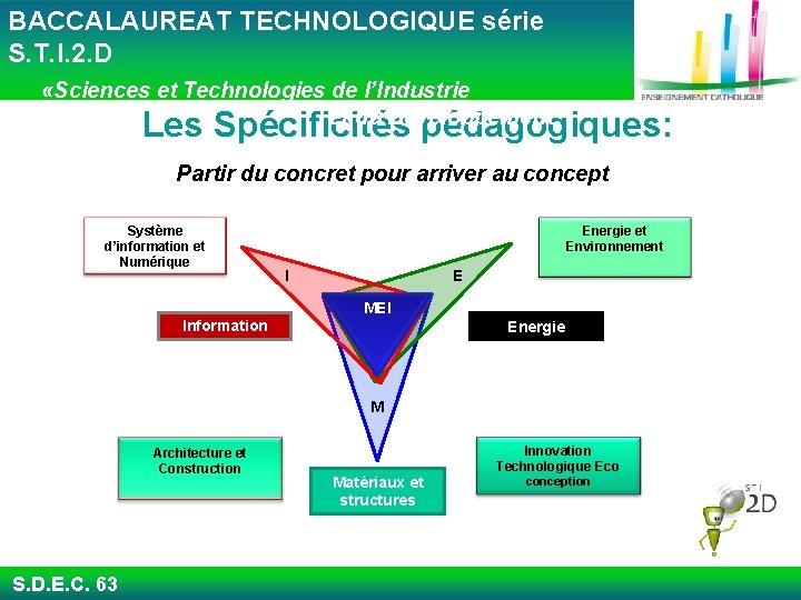  BACCALAUREAT TECHNOLOGIQUE série S. T. I. 2. D «Sciences et Technologies de l’Industrie