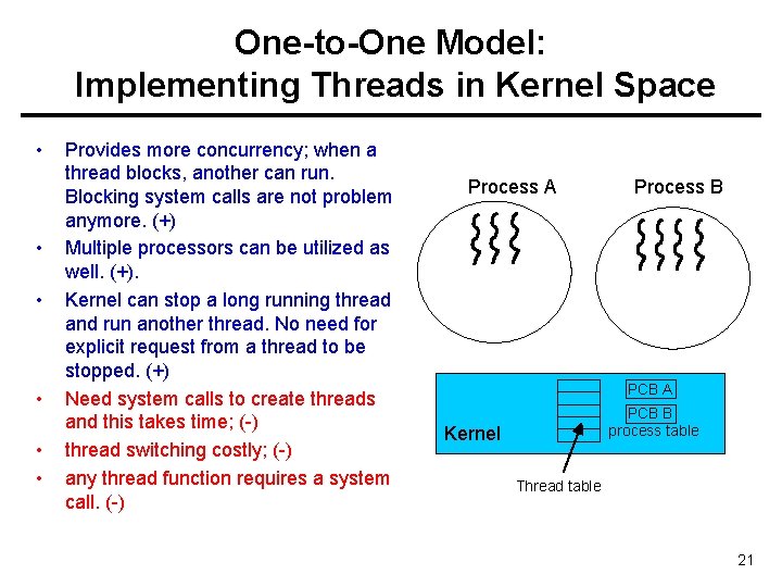 One-to-One Model: Implementing Threads in Kernel Space • • • Provides more concurrency; when