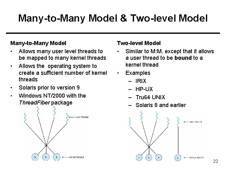 Many-to-Many Model & Two-level Model Many-to-Many Model • Allows many user level threads to