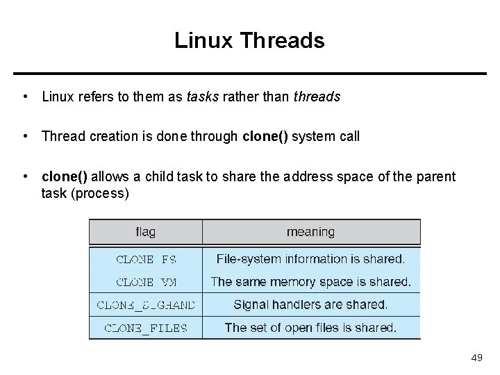 Linux Threads • Linux refers to them as tasks rather than threads • Thread