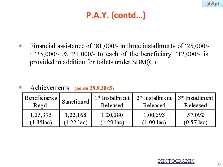 (d&p) P. A. Y. (contd…) § Financial assistance of `81, 000/- in three installments