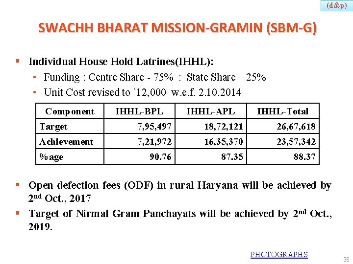 (d&p) SWACHH BHARAT MISSION-GRAMIN (SBM-G) § Individual House Hold Latrines(IHHL): • Funding : Centre
