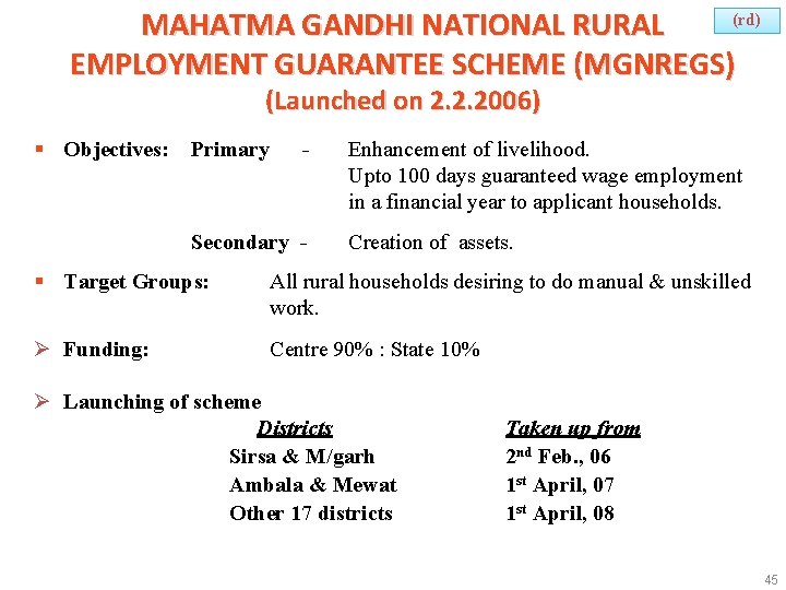 (rd) MAHATMA GANDHI NATIONAL RURAL EMPLOYMENT GUARANTEE SCHEME (MGNREGS) (Launched on 2. 2. 2006)