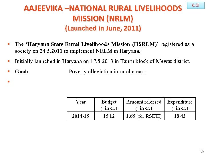 AAJEEVIKA –NATIONAL RURAL LIVELIHOODS MISSION (NRLM) (rd) (Launched in June, 2011) § The ‘Haryana