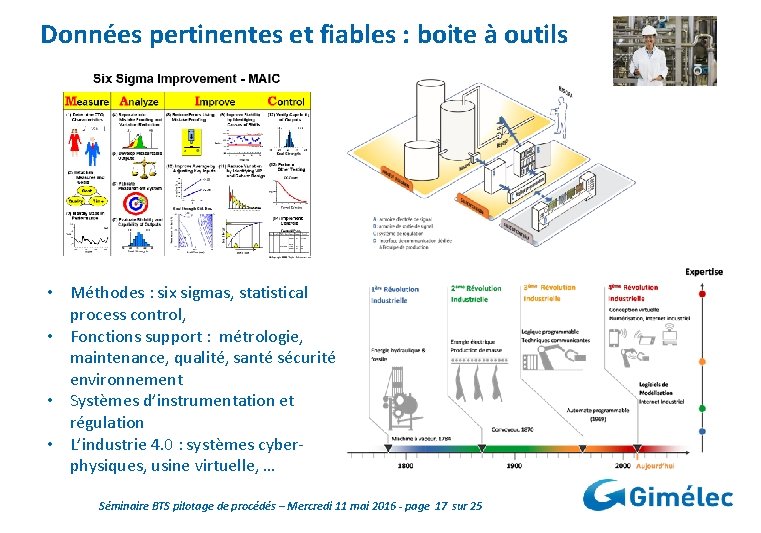 Données pertinentes et fiables : boite à outils • Méthodes : six sigmas, statistical