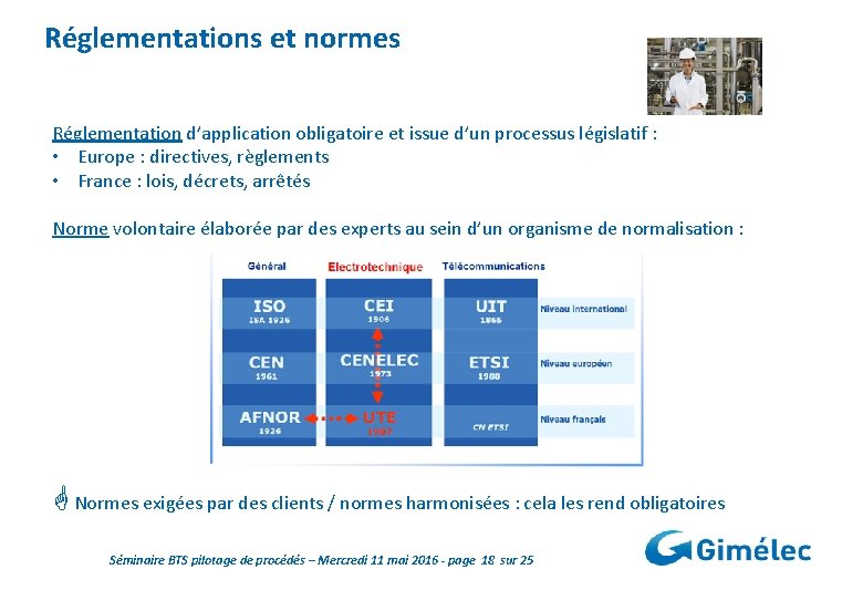 Réglementations et normes Réglementation d’application obligatoire et issue d’un processus législatif : • Europe