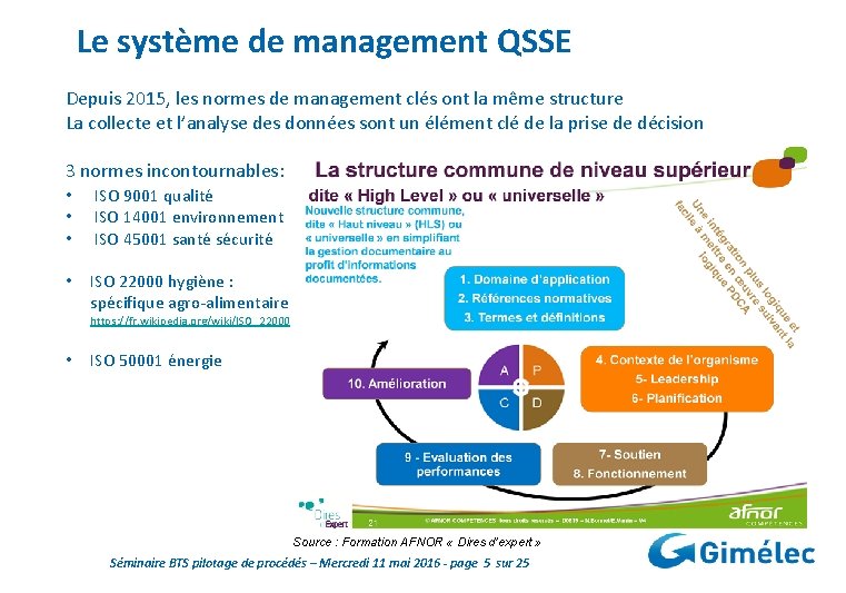 Le système de management QSSE Depuis 2015, les normes de management clés ont la