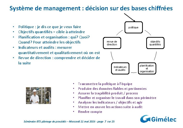 Système de management : décision sur des bases chiffrées • Politique : je dis