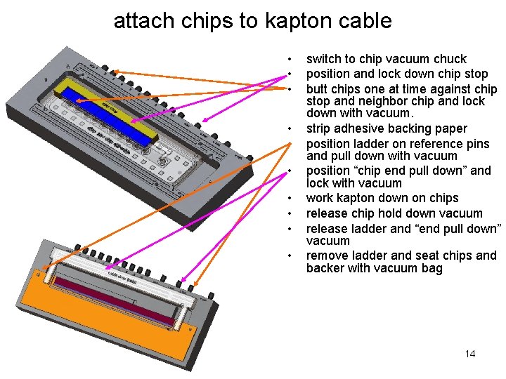 attach chips to kapton cable • • • switch to chip vacuum chuck position attach chips to kapton cable • • • switch to chip vacuum chuck position