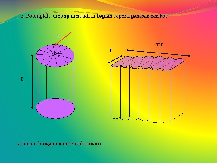 2. Potonglah tabung menjadi 12 bagian seperti gambar berikut r r t 3. Susun