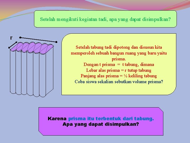 Setelah mengikuti kegiatan tadi, apa yang dapat disimpulkan? r Setelah tabung tadi dipotong dan