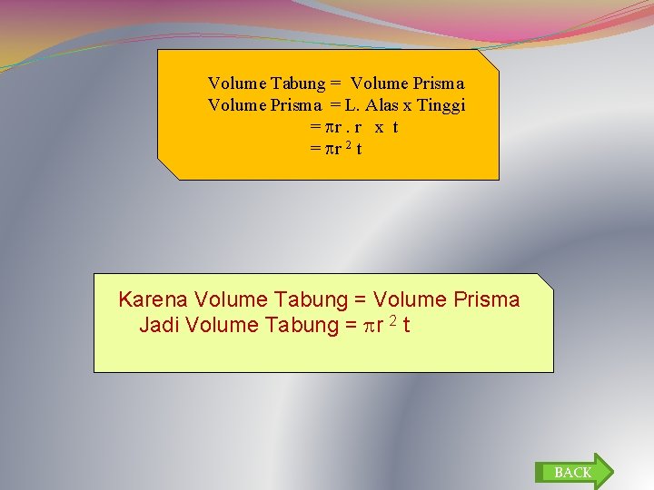Volume Tabung = Volume Prisma = L. Alas x Tinggi = r. r x