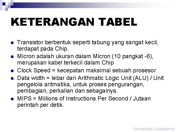 KETERANGAN TABEL n n n Transistor berbentuk seperti tabung yang sangat kecil, terdapat pada KETERANGAN TABEL n n n Transistor berbentuk seperti tabung yang sangat kecil, terdapat pada