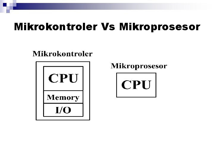 Mikrokontroler Vs Mikroprosesor Mikrokontroler Vs Mikroprosesor