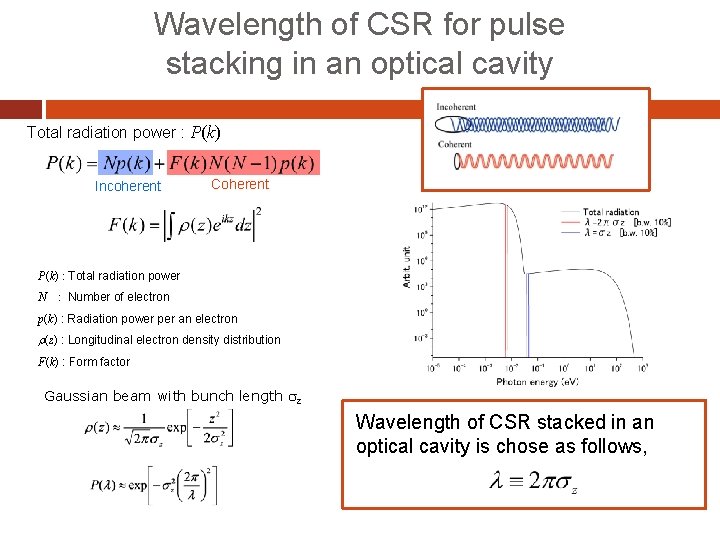 Wavelength of CSR for pulse stacking in an optical cavity Total radiation power :