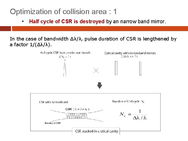 Optimization of collision area : 1 • Half cycle of CSR is destroyed by
