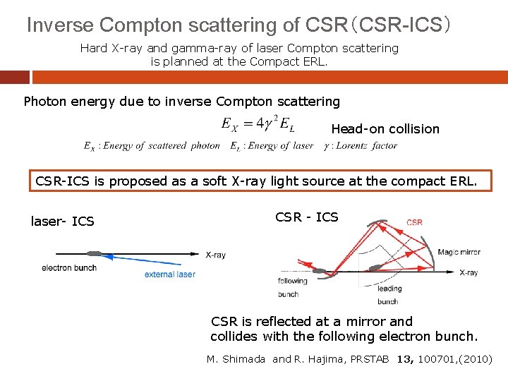 Inverse Compton scattering of CSR（CSR-ICS） Hard X-ray and gamma-ray of laser Compton scattering is